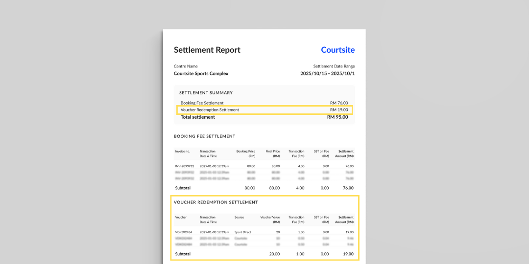 How does Courtsite Partner Centres benefit from Courtsite platform vouchers?